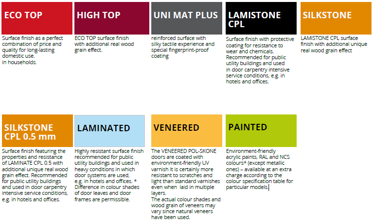 Tipuri de suprafețe și culori pentru ușile de la POL-SKONE