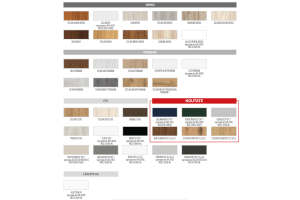 TIPURI DE FINISARE A SUPRAFEȚEI PENTRU UȘI LE DE LA ERKADO